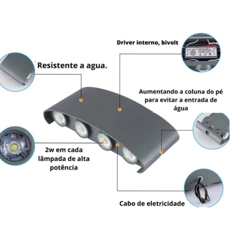 Arandela Externa Led IP65 - Zeraffe