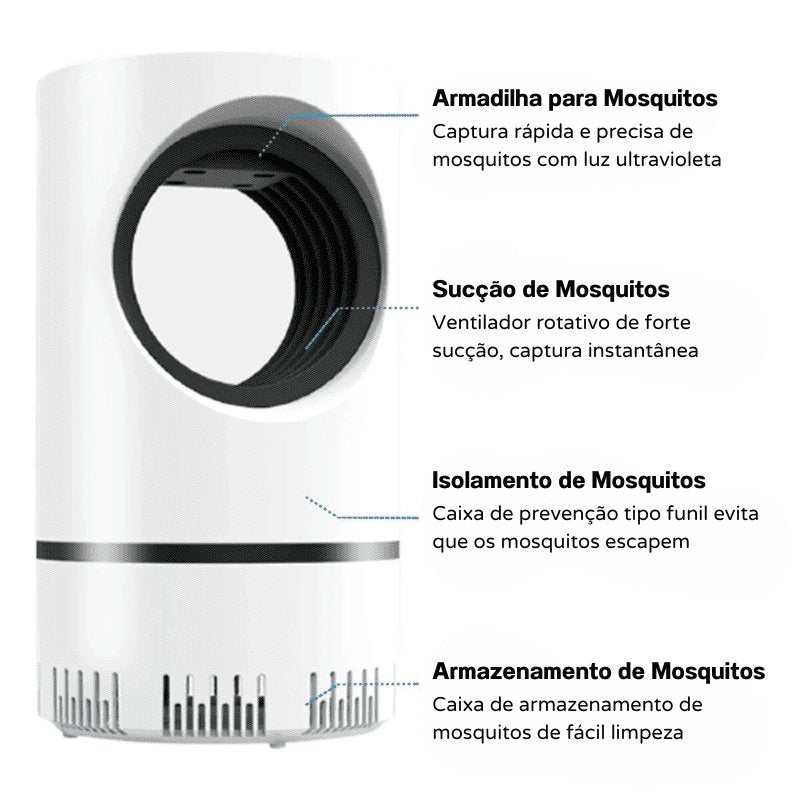 Armadilha Para Mosquito Elétrica Luz Ultravioleta Zeraffe - Zeraffe | Novidades exclusivas e produtos que facilitam sua vida