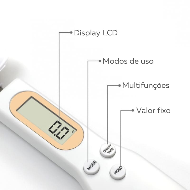 Colher Medidora Balança Digital Zeraffe - Zeraffe | Novidades exclusivas e produtos que facilitam sua vida