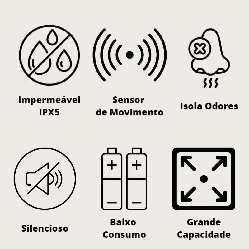 Lixeira para Banheiro e Cozinha Automática com Sensor Inteligente - Zeraffe | Novidades exclusivas e produtos que facilitam sua vida