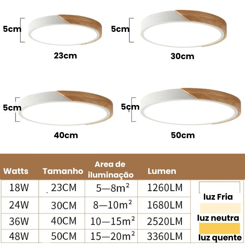 Luminária de Teto Plafon Led Controle Remoto - Zeraffe