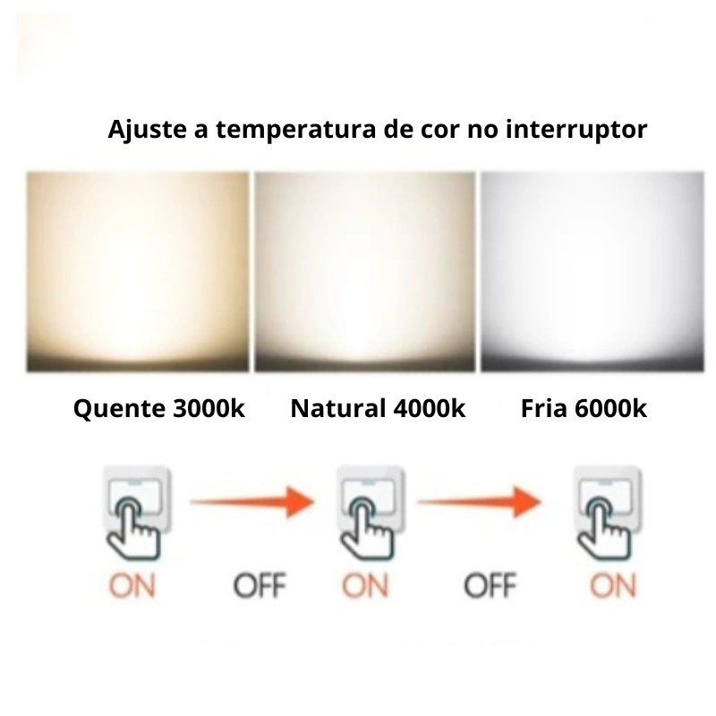 Lustre LED 3 Anéis pendentes 220V - Dimerizável para Sala de Estar e Jantar - Zeraffe