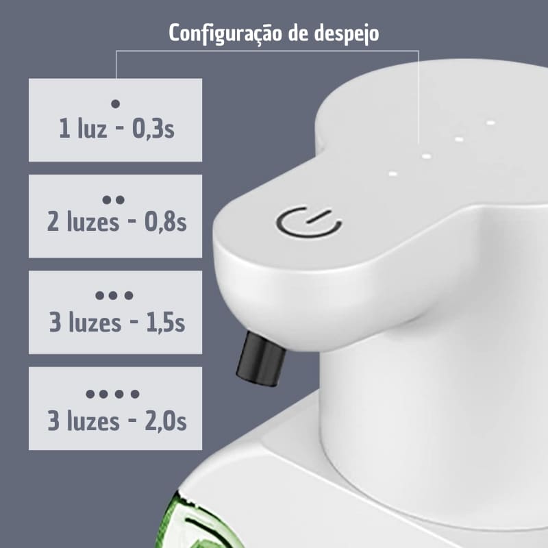 Saboneteira Dispenser Sabonete Líquido Automático Gel Espuma Zeraffe - Zeraffe | Novidades exclusivas e produtos que facilitam sua vida