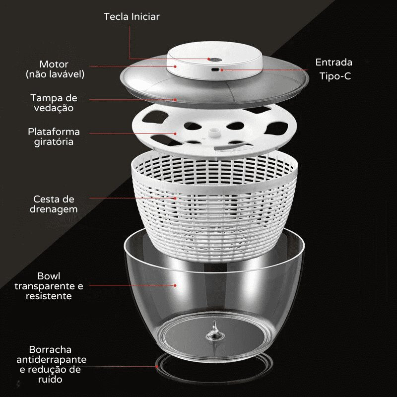 Secador de Salada Elétrico Centrífuga de Folhas Zeraffe - Zeraffe | Novidades exclusivas e produtos que facilitam sua vida